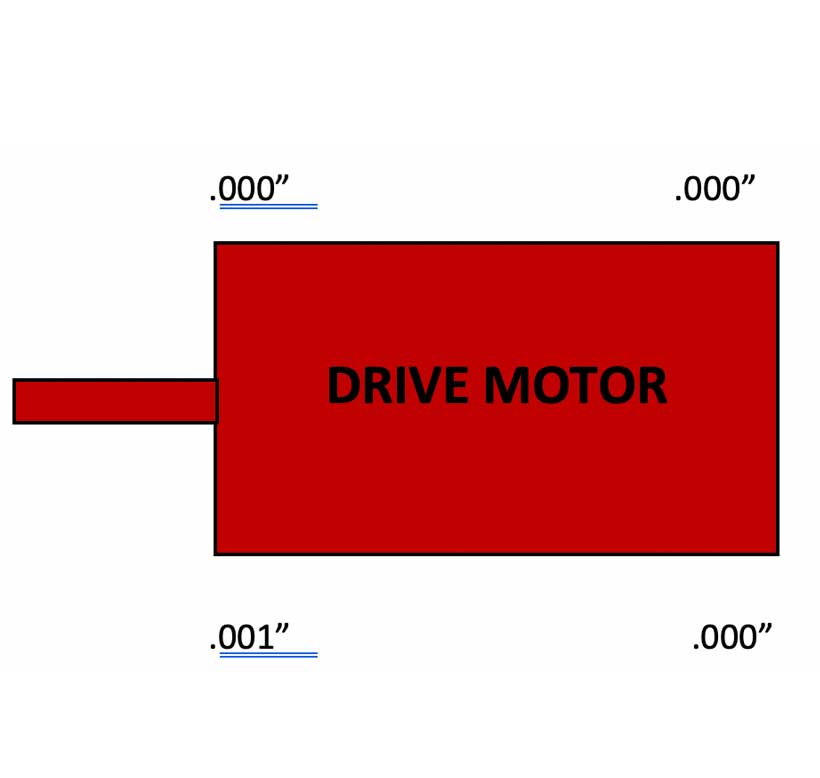 Falk Soft Foot Drive Motor Readings