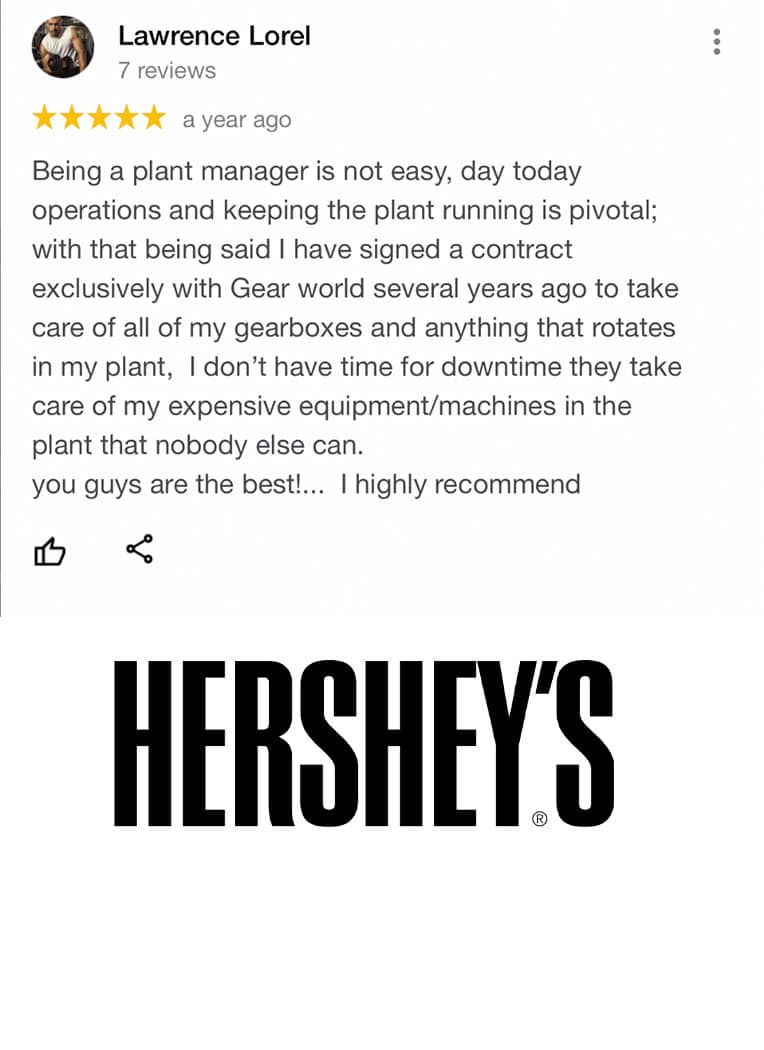 HersheysGearboxReview